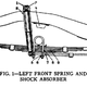 Photo: Willys Overland Technical Manual